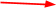 Cách thức Reset