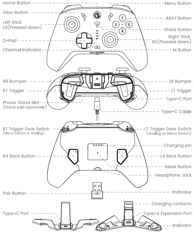 Bố cục và vị trí các nút trên tay cầm GameSir Cyclone 2