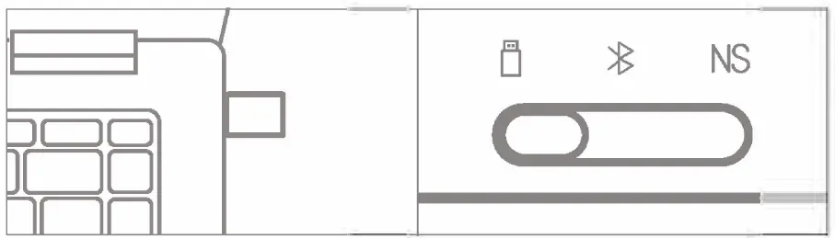 Chế độ Dongle