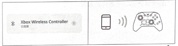 Kết nối Bluetooth trên Android